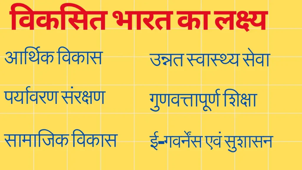 विकसित भारत 2047 क्या है,विकसित भारत का लक्ष्य क्या है विकसित भारत 2047 क्या है